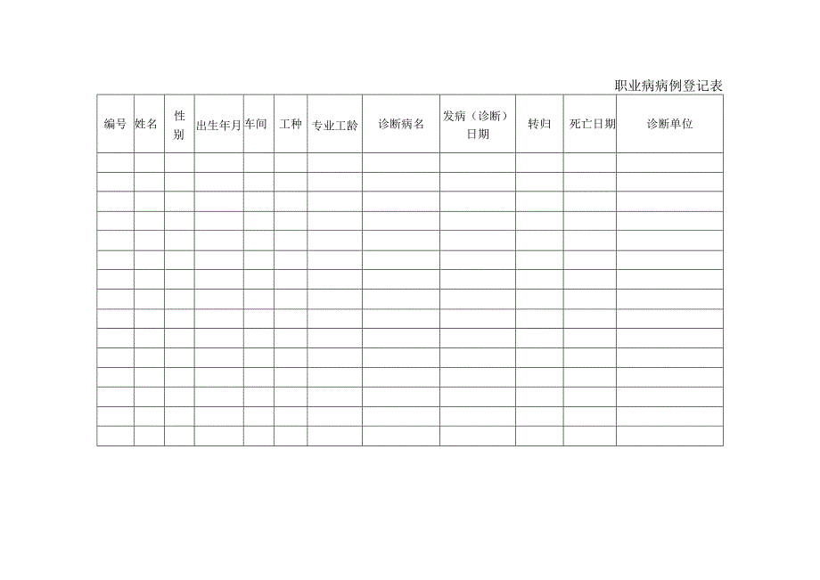 职业病病例登记表.docx_第1页