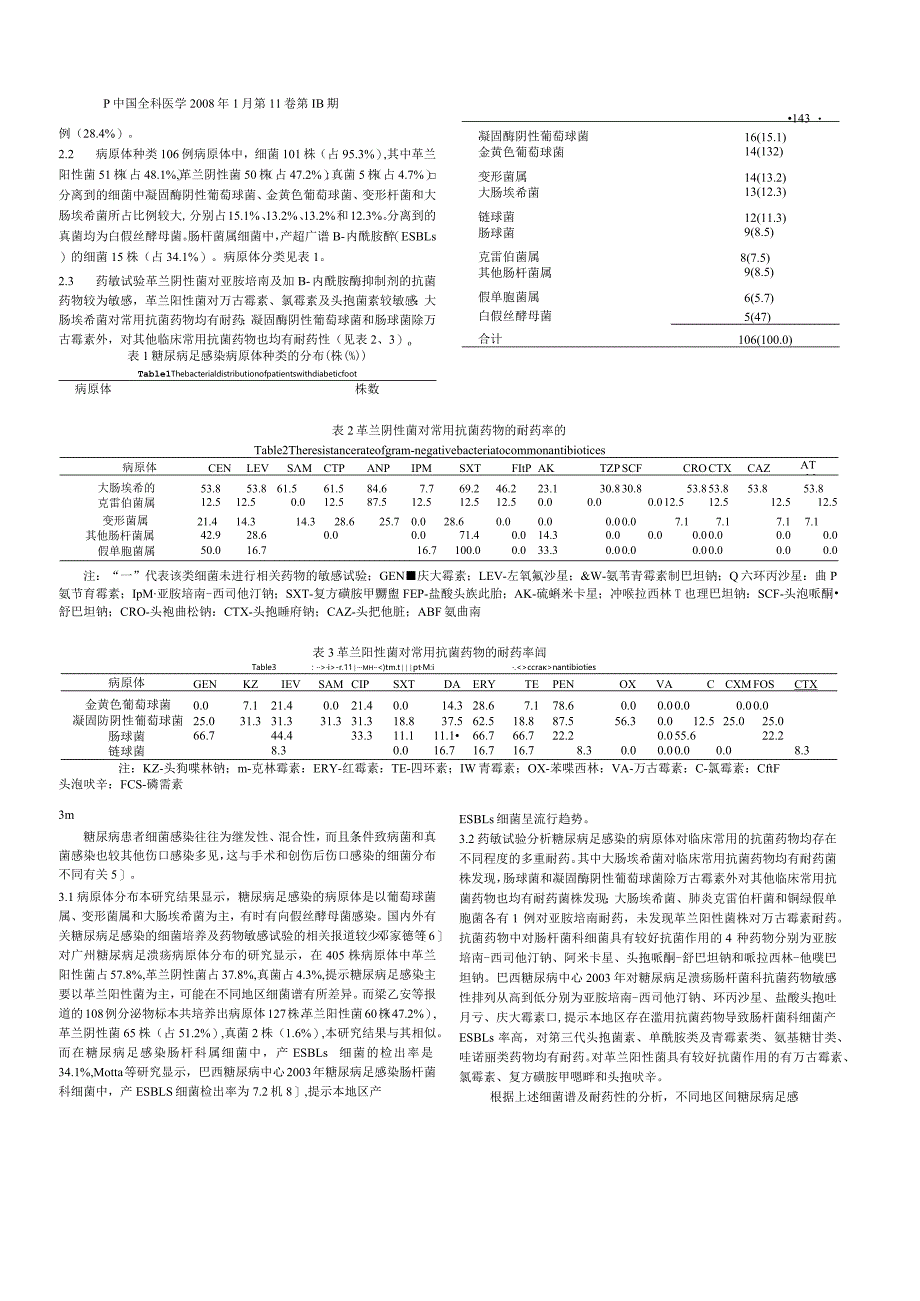 糖尿病足的病原体分布及其耐药性分析.docx_第2页