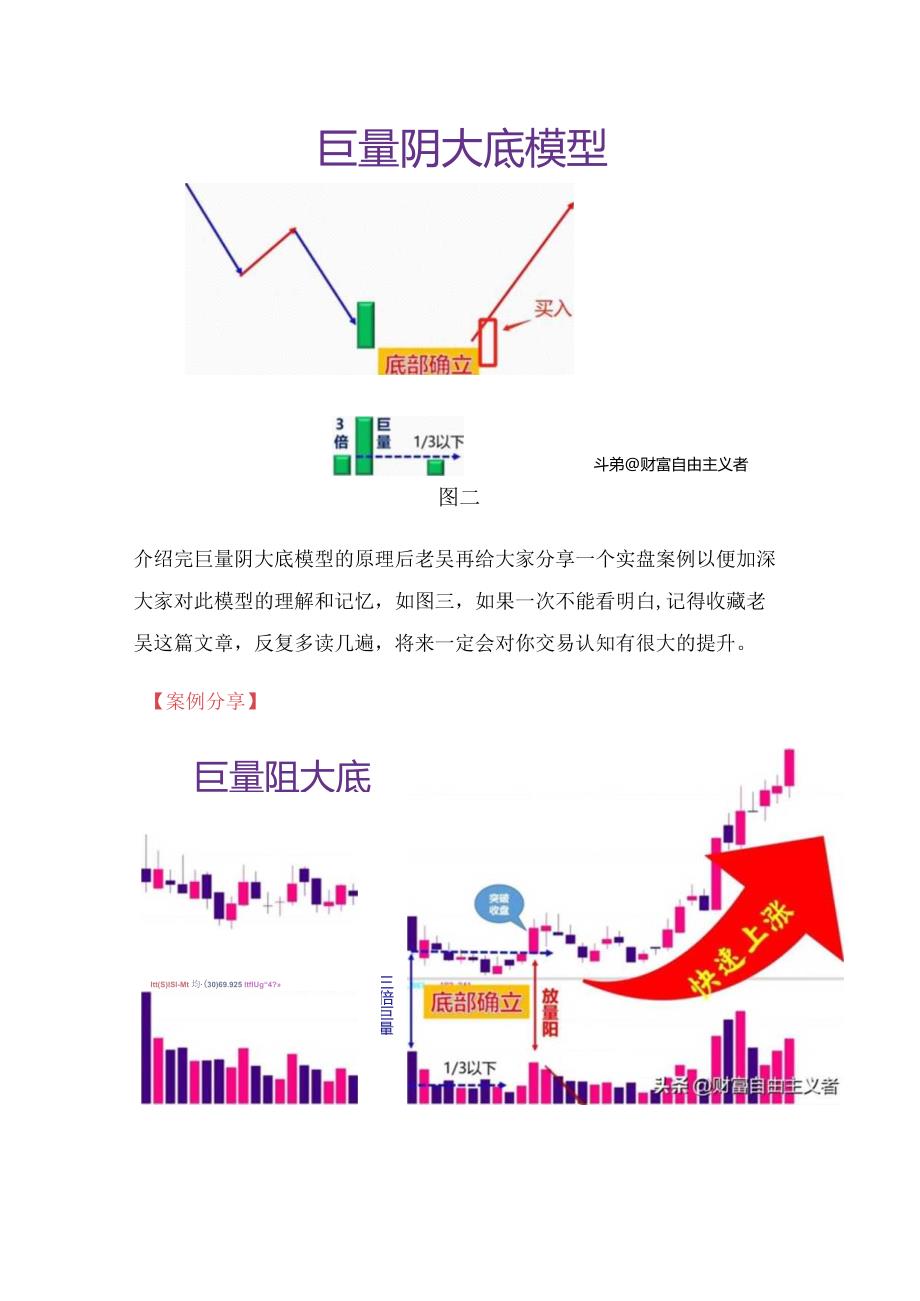 看懂巨量阴大底模型让你轻松买在起涨前.docx_第3页