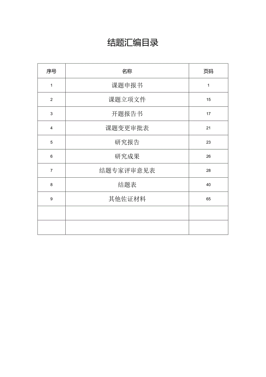 结题汇编目录.docx_第1页