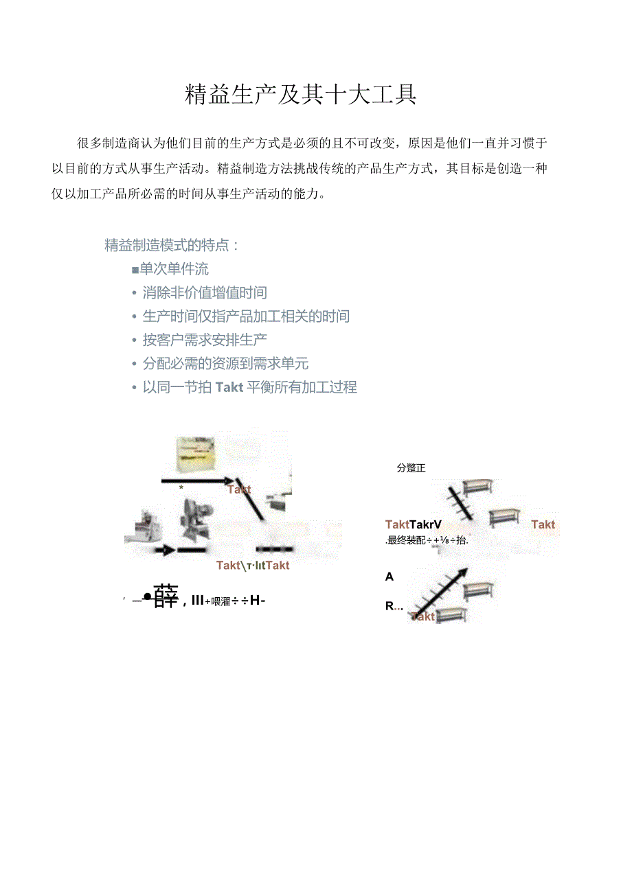 精益生产及其十大工具.docx_第1页