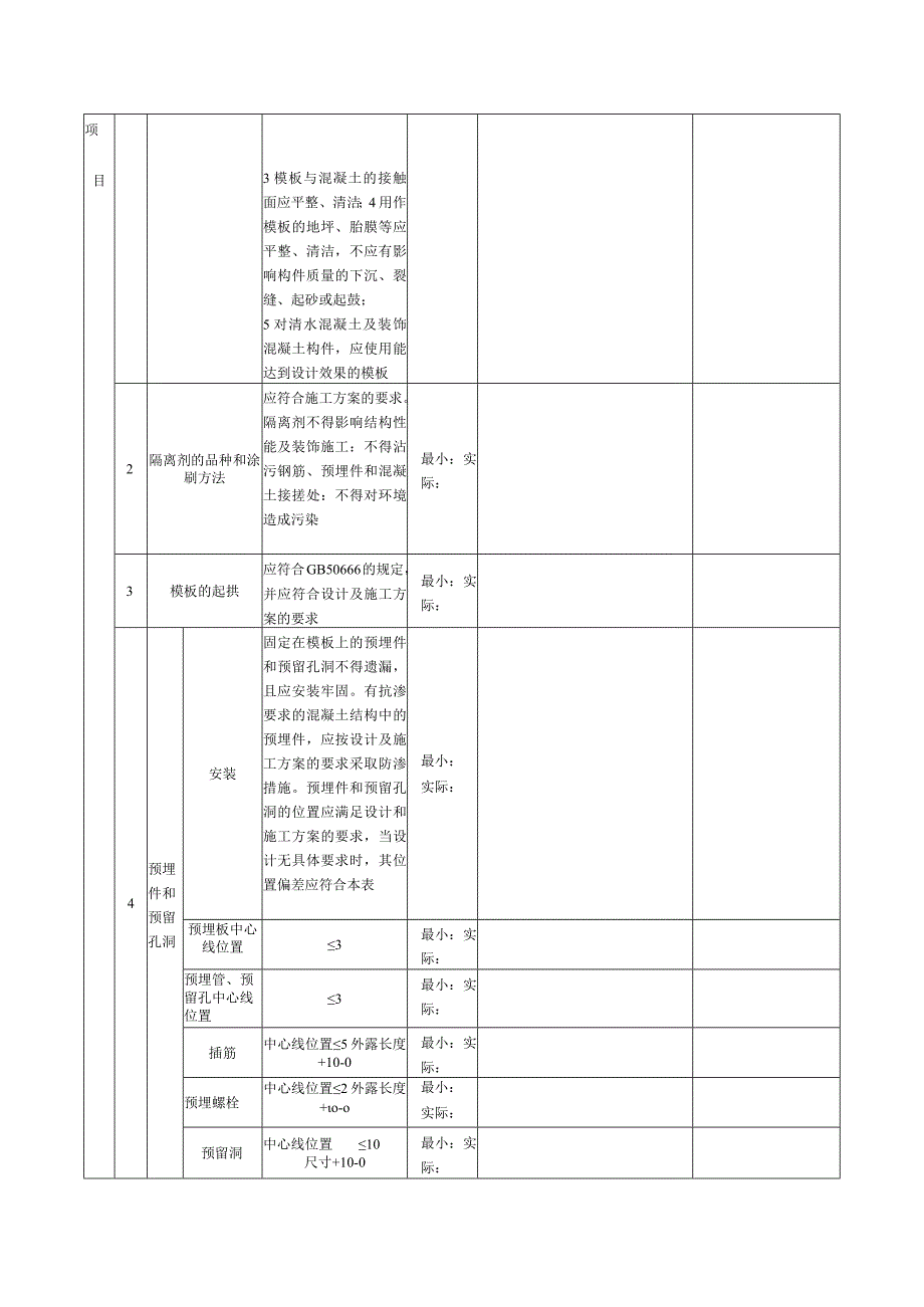 表117普通清水混凝土模板安装检验批质量验收记录.docx_第2页