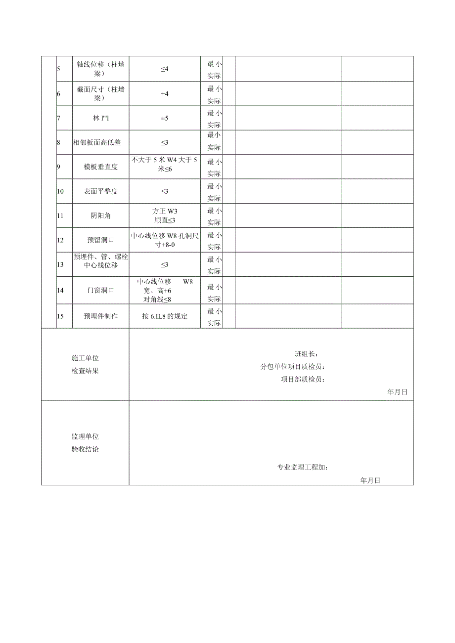 表117普通清水混凝土模板安装检验批质量验收记录.docx_第3页