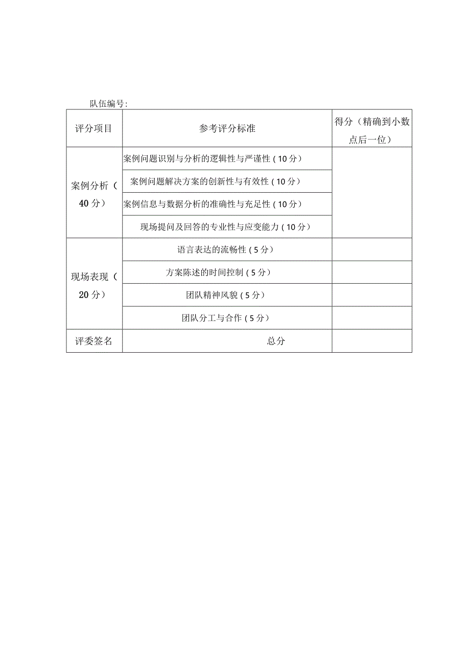 第八届全国管理案例精英赛（2021）比赛规则及评分表.docx_第3页