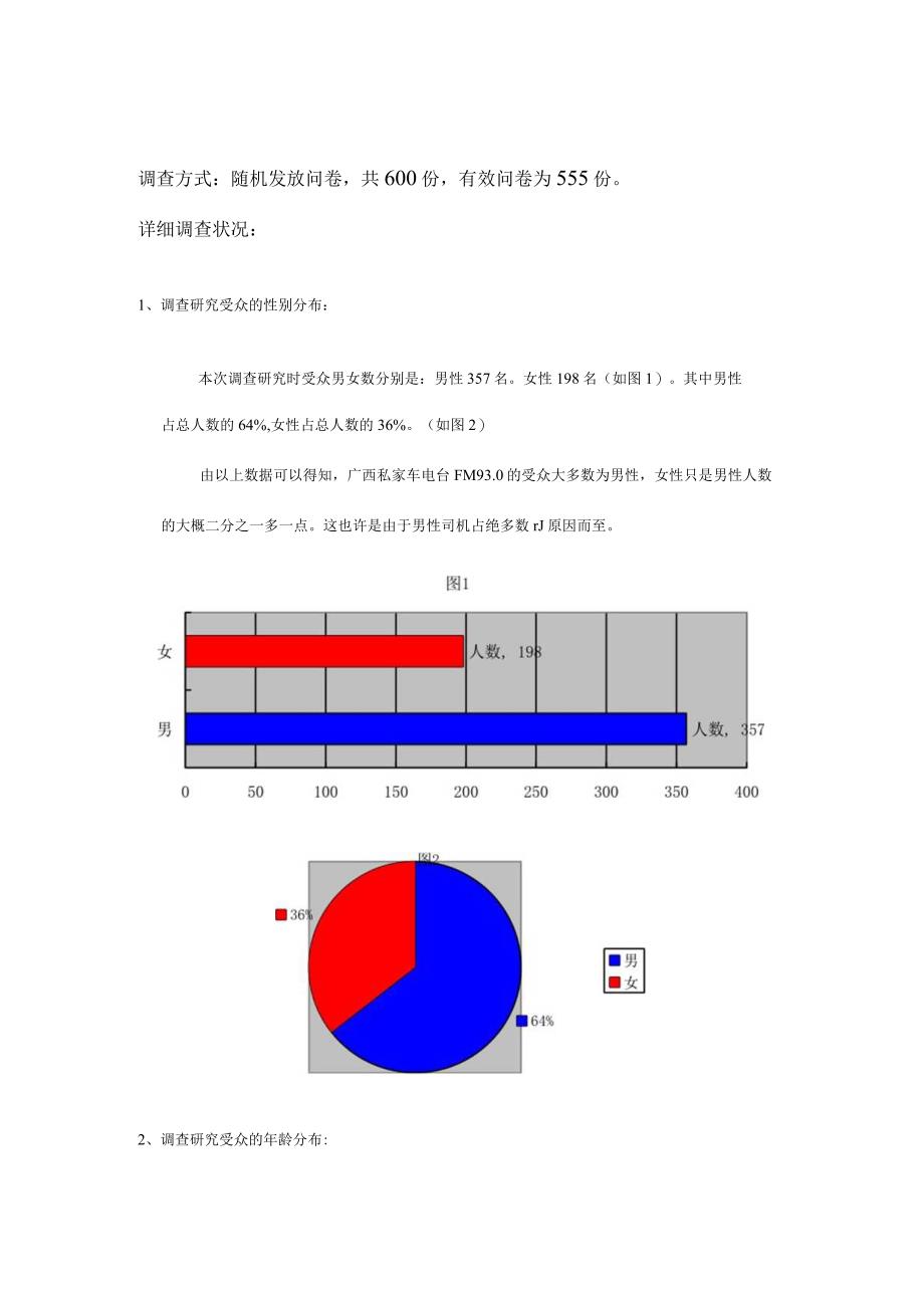 私家汽车调查报告团队.docx_第3页