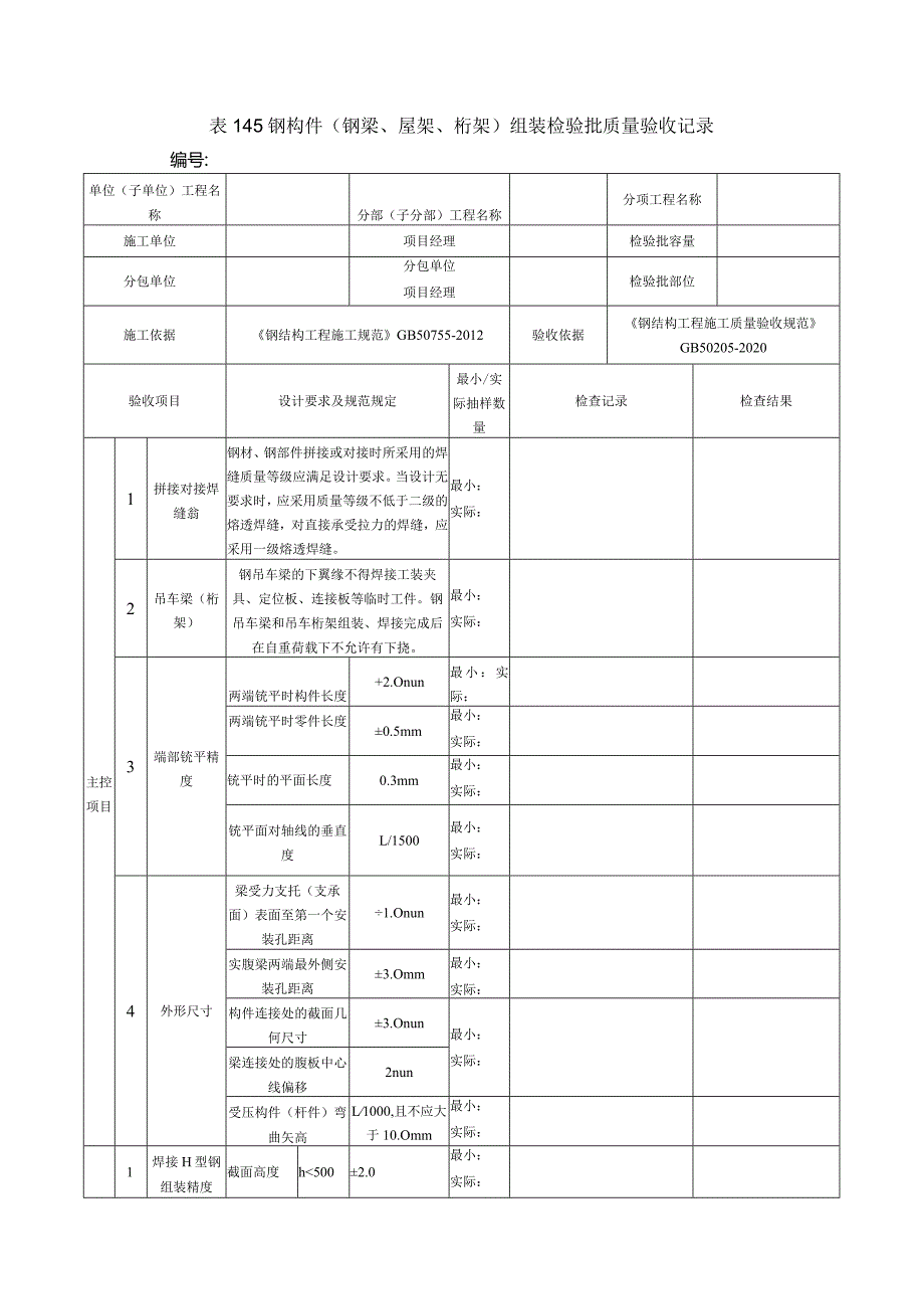 表145钢构件（钢梁、屋架、桁架）组装检验批质量验收记录.docx_第1页