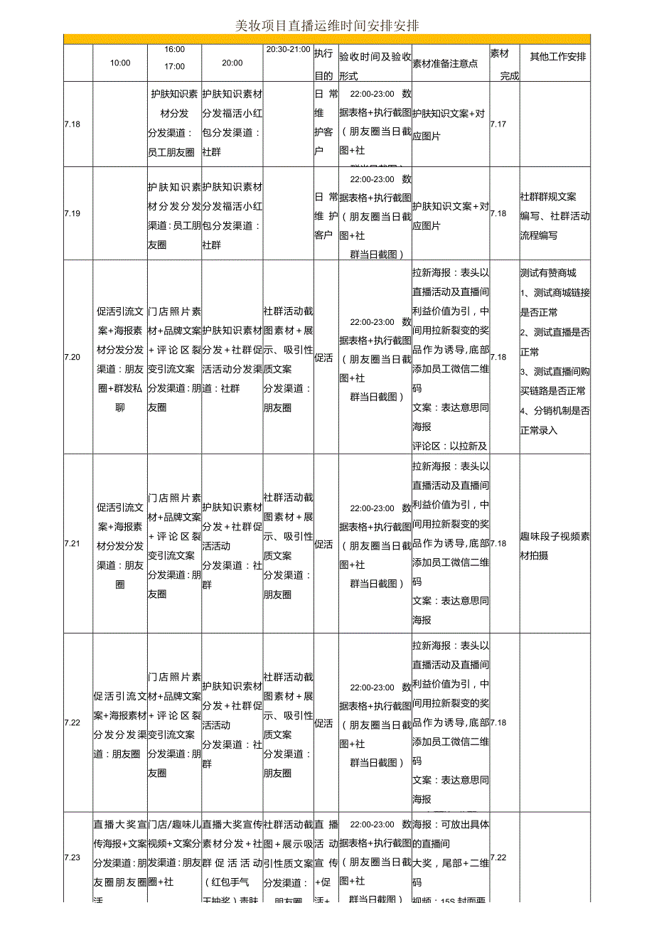 美妆项目直播运维时间安排安排.docx_第1页