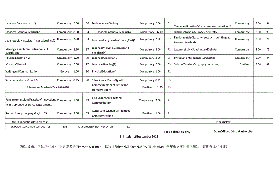 西华大学英文成绩单模板.docx_第2页