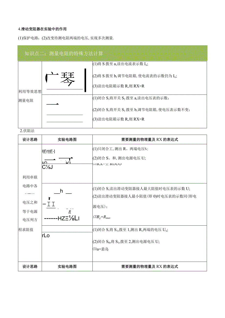 第十七章第三节电阻的测量.docx_第2页