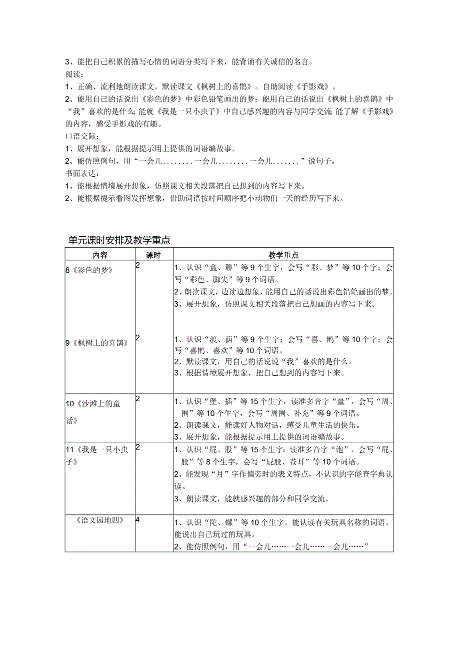 第四单元单元计划.docx_第2页