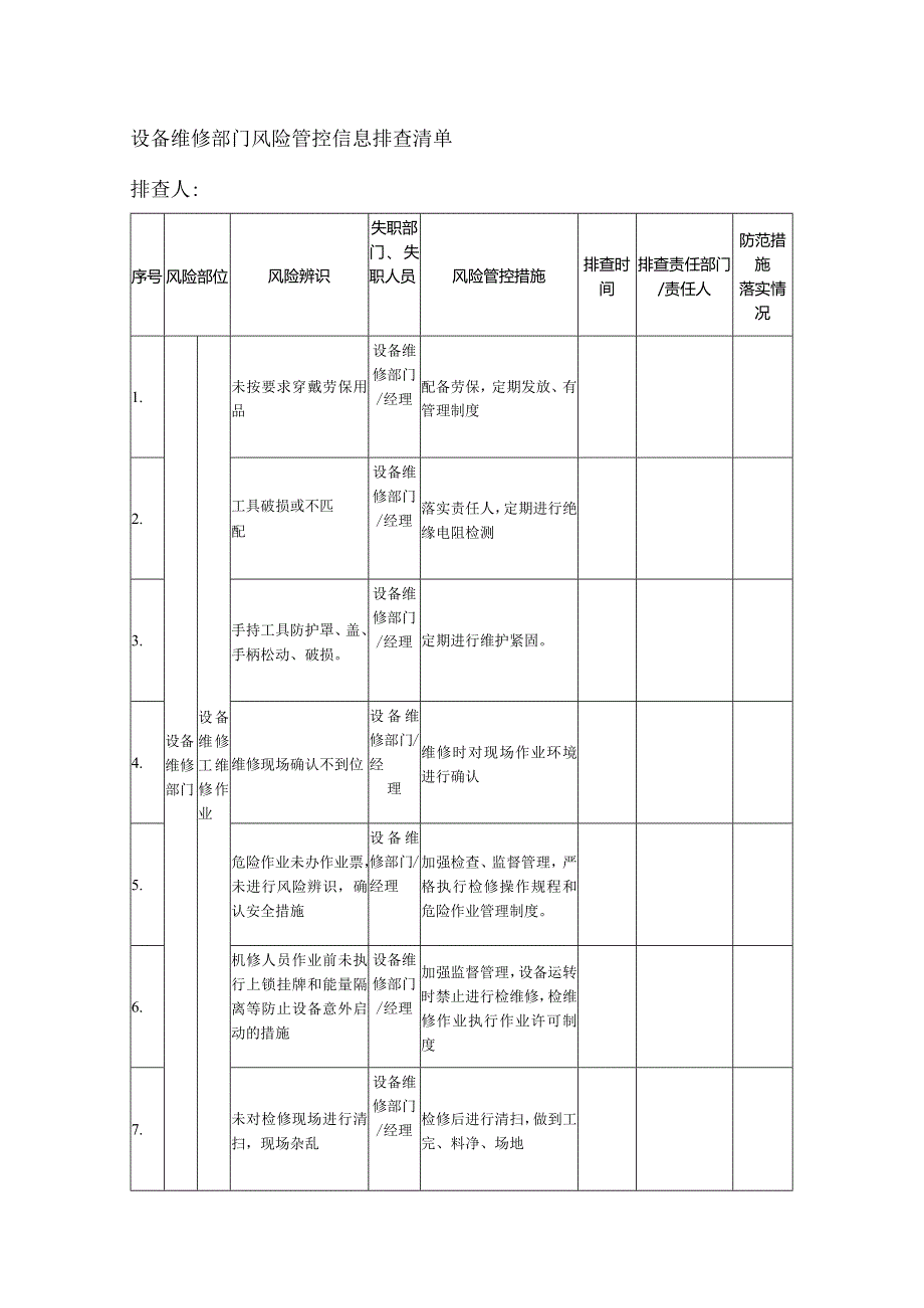 设备维修部门风险管控信息排查清单.docx_第1页