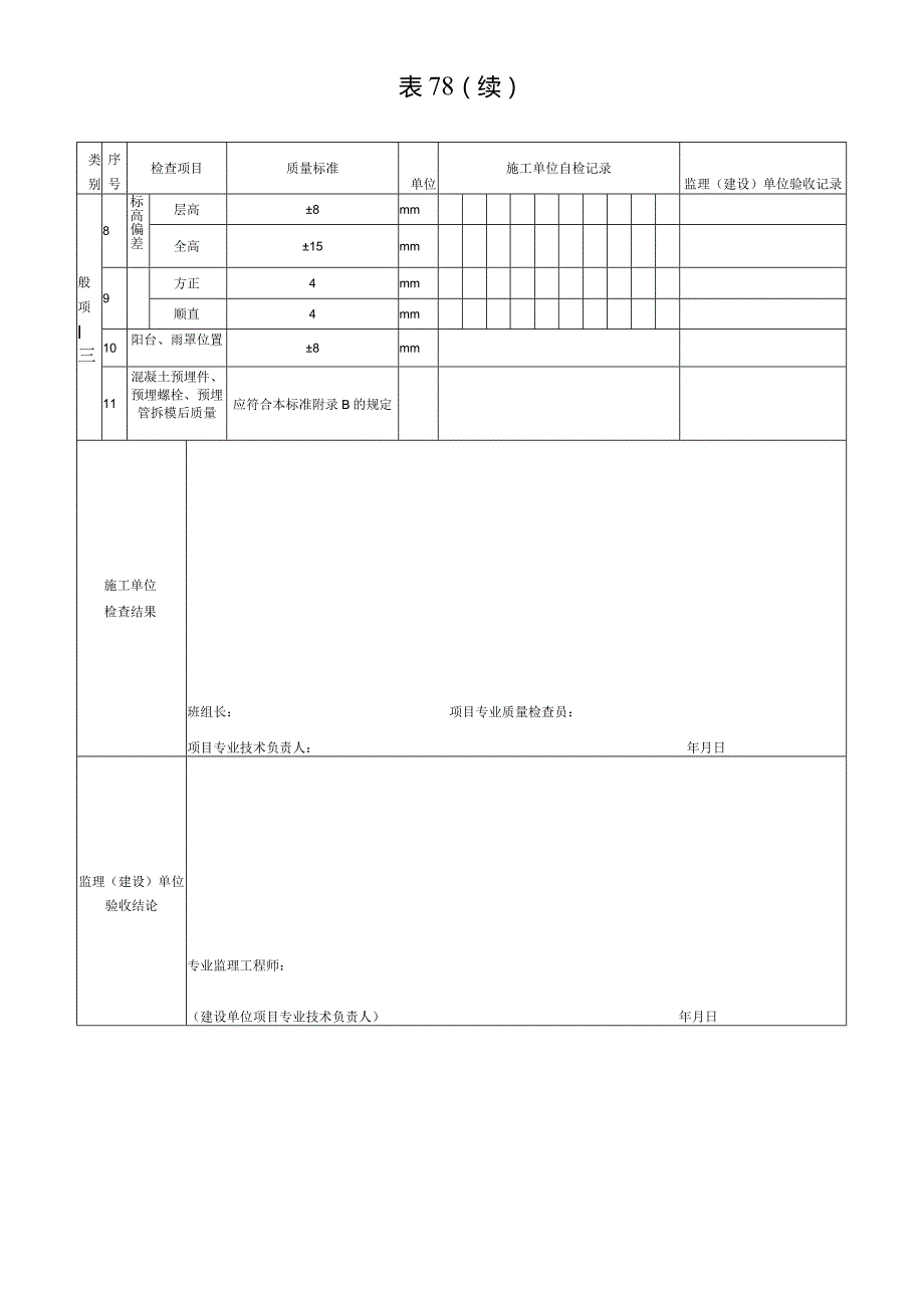 表78普通清水混凝土结构外观及尺寸偏差检验批质量验收记录.docx_第2页