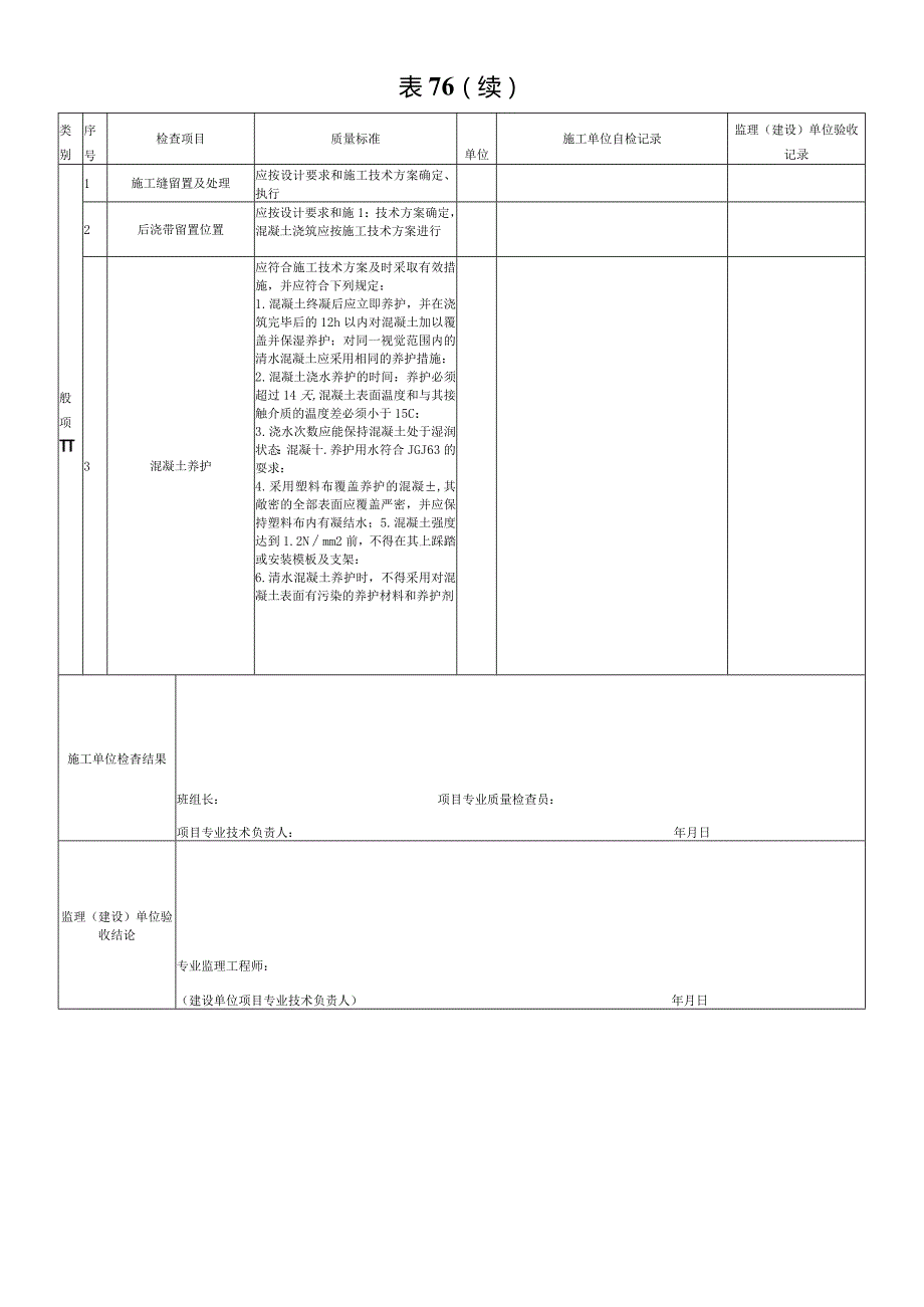 表76清水混凝土检验批质量验收记录.docx_第2页