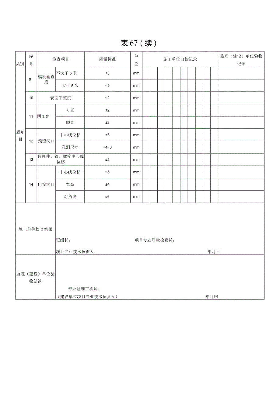 表67饰面清水混凝土模板安装工程检验批质量验收记录.docx_第2页