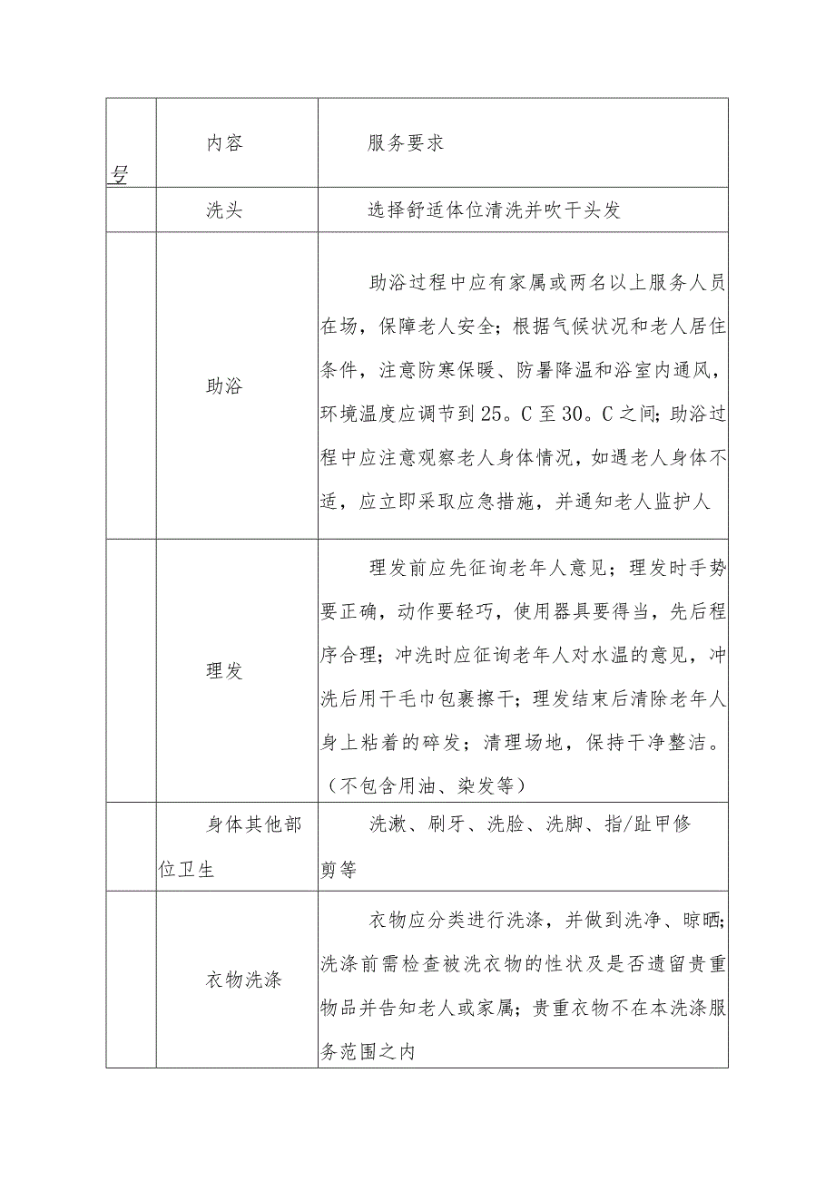 老年人居家养老助洁服务实施方案.docx_第3页