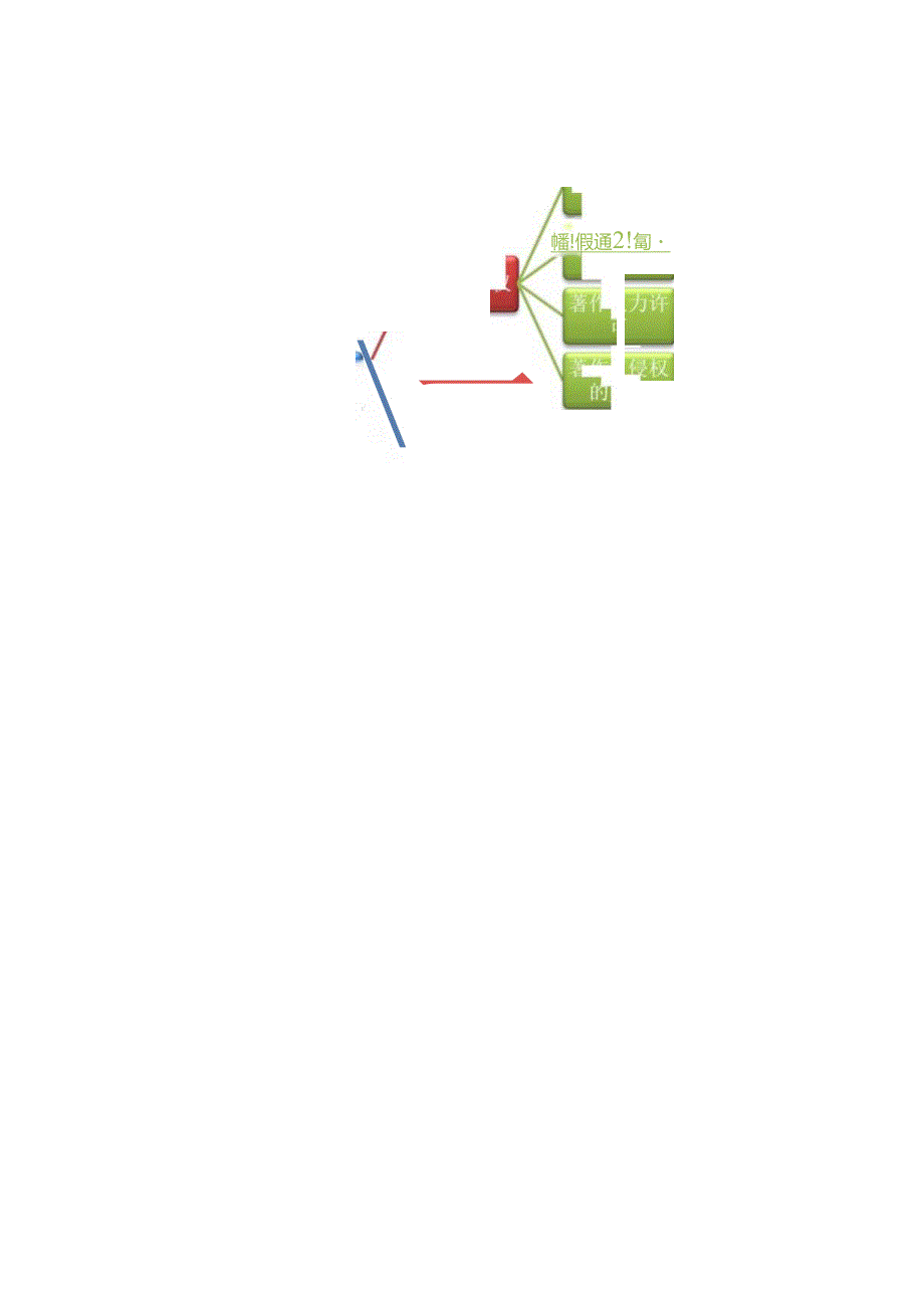 计算机基础知识知识体系图谱（网络工程师）.docx_第3页