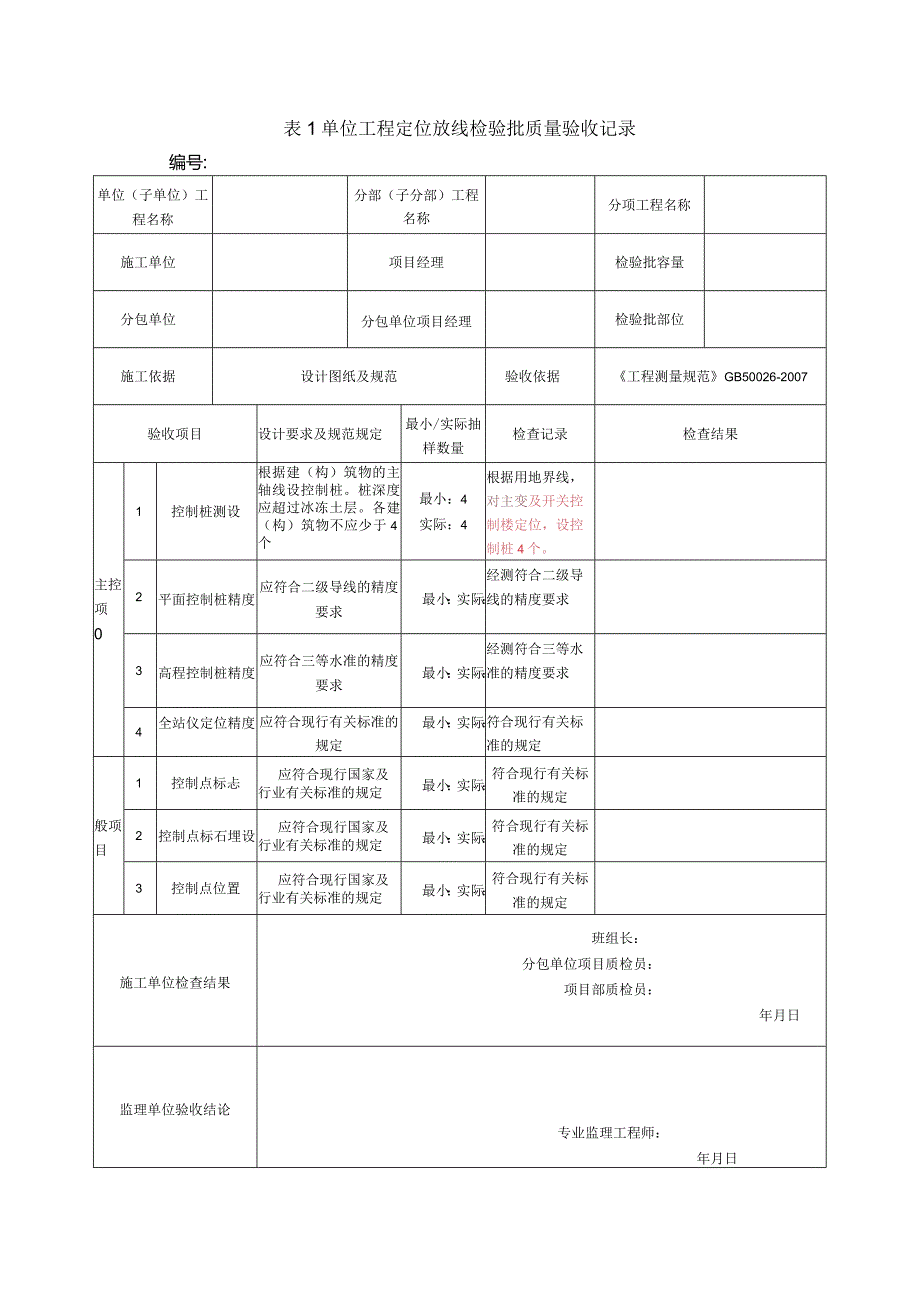 表1单位工程定位放线检验批质量验收记录.docx_第1页