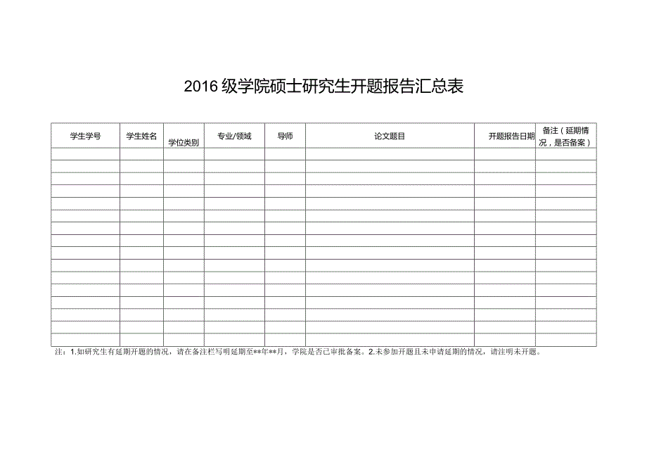 研究生开题报告汇总表.docx_第1页