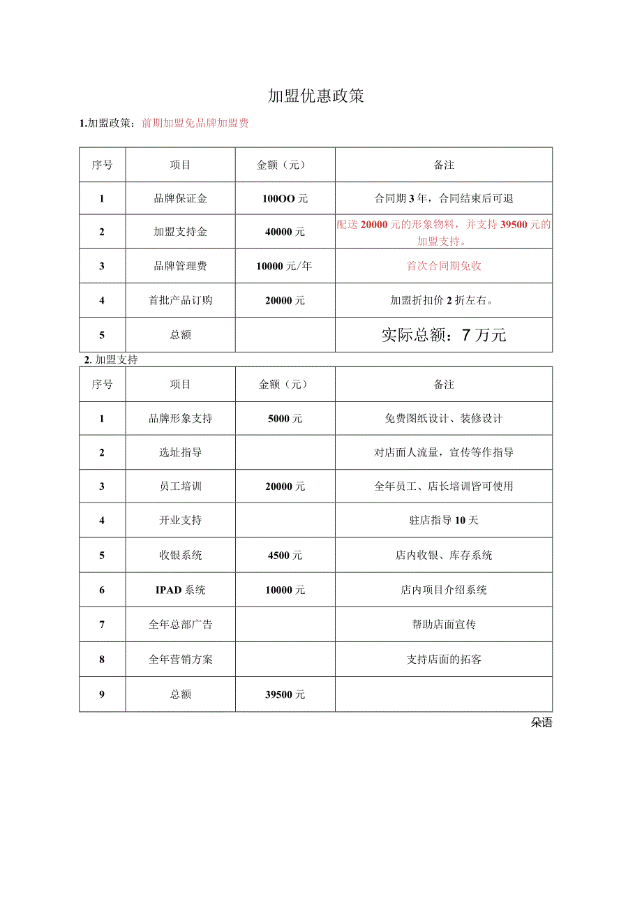 美容店加盟优惠政策.docx_第1页