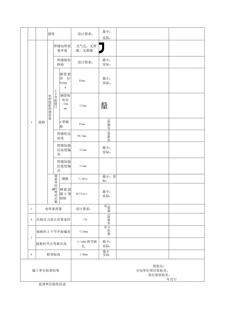 表26锚杆静压桩检验批质量验收记录.docx_第2页