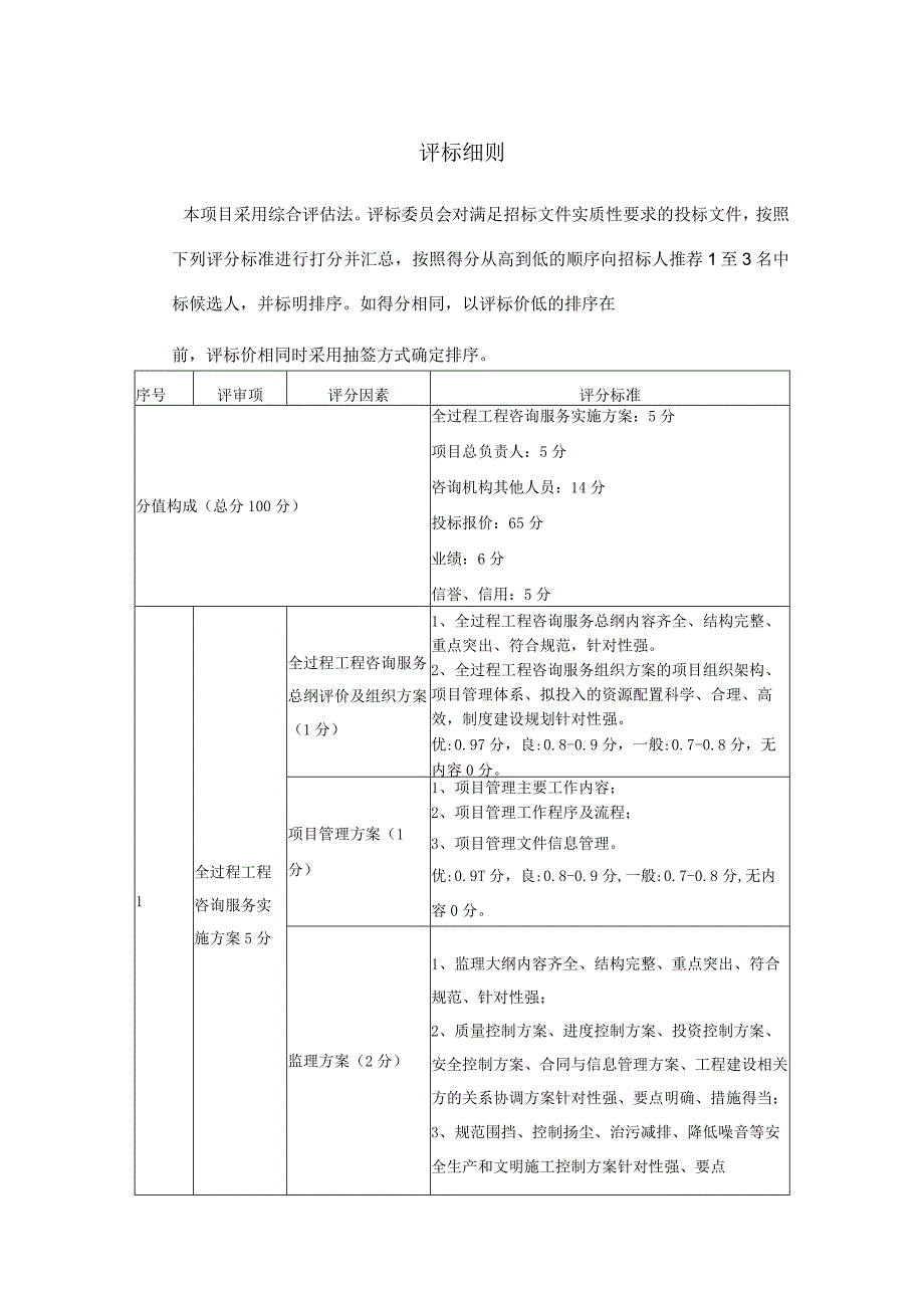 评标细则.docx_第1页