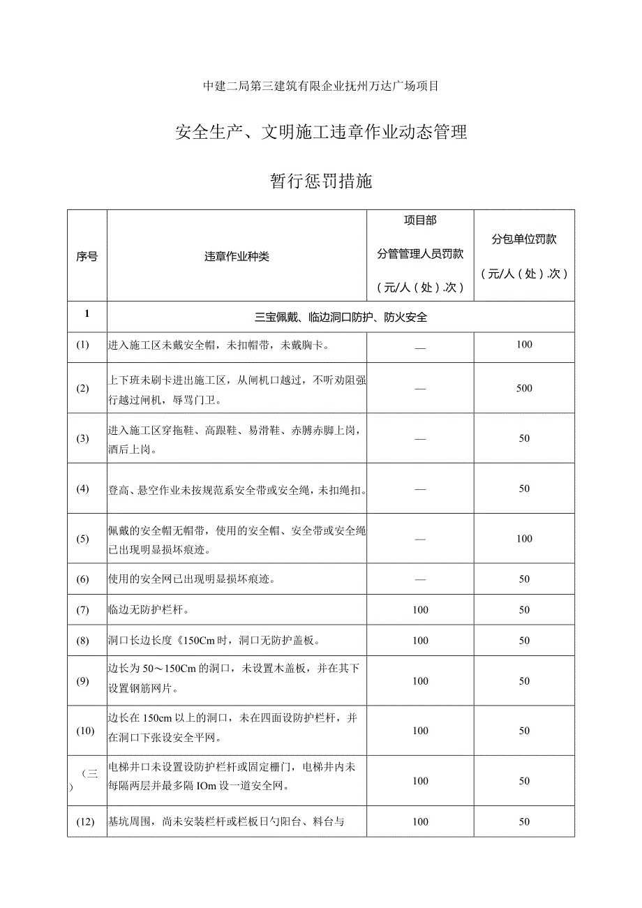 职场安全考核制度.docx_第3页