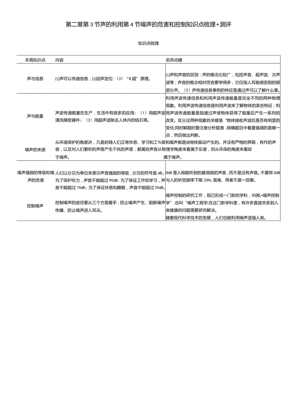 第二章第3节声的利用第4节噪声的危害和控制知识点梳理+测评.docx_第1页