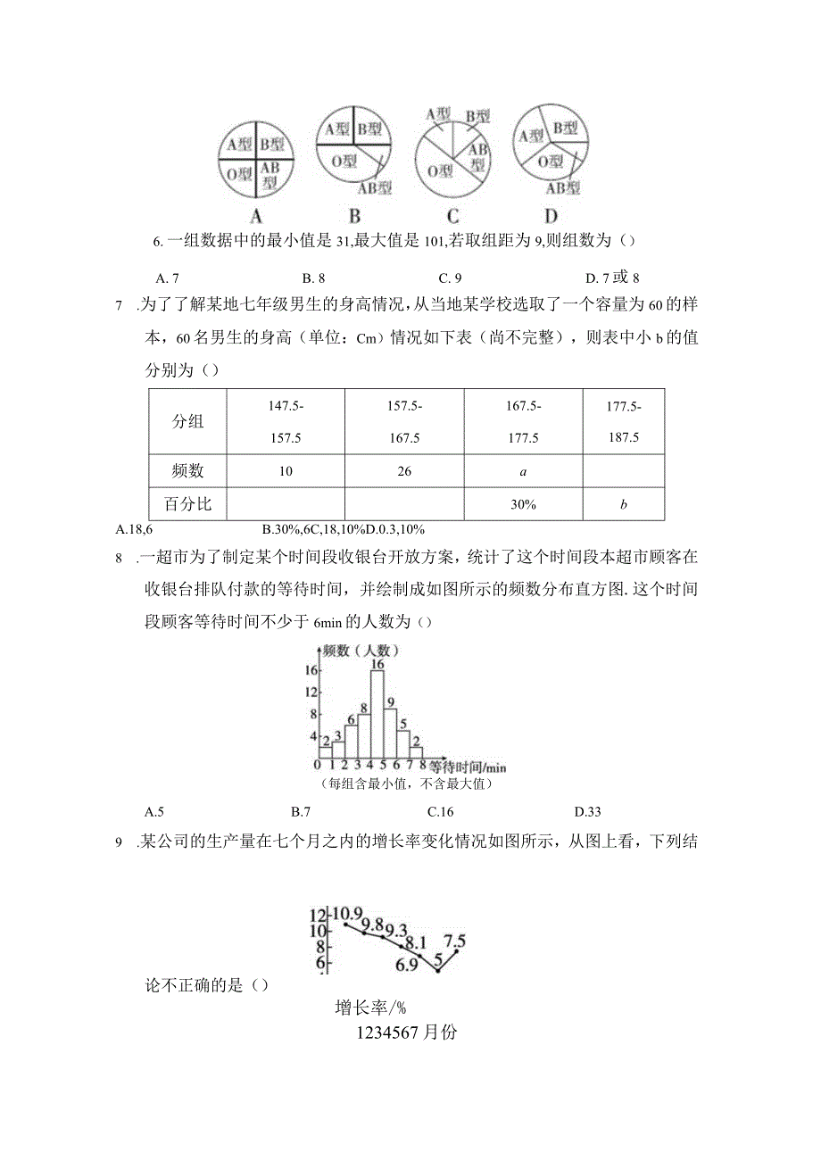 第十章数据的收集、整理与描述学情评估卷（含答案）.docx_第2页