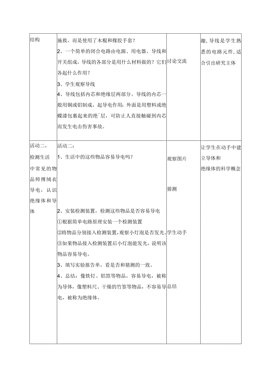 科学苏教版四年级上册13《导体和绝缘体》教学设计（表格式）.docx_第2页