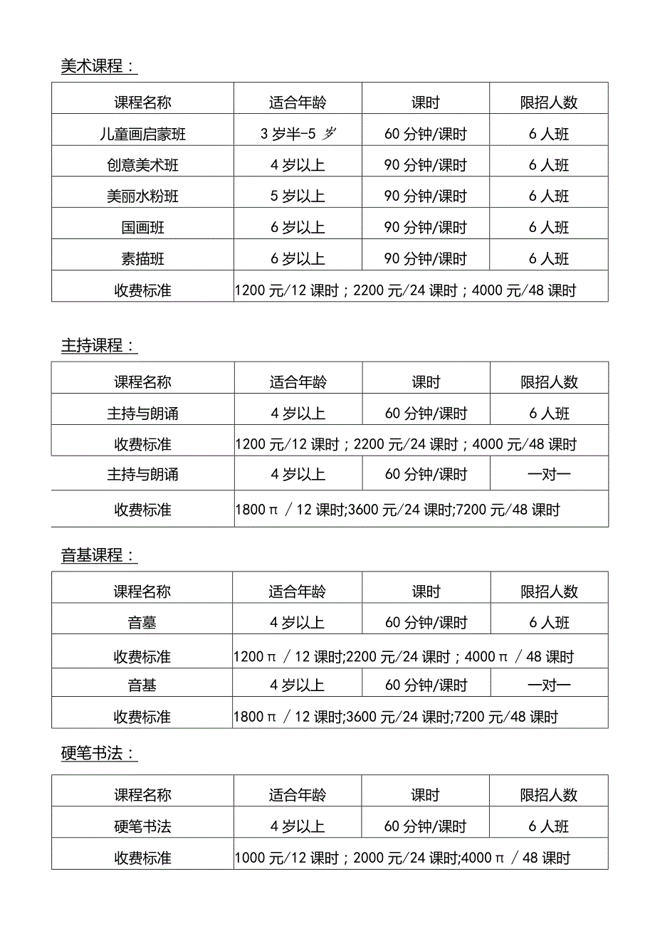 艺术培训课程价目表.docx_第2页