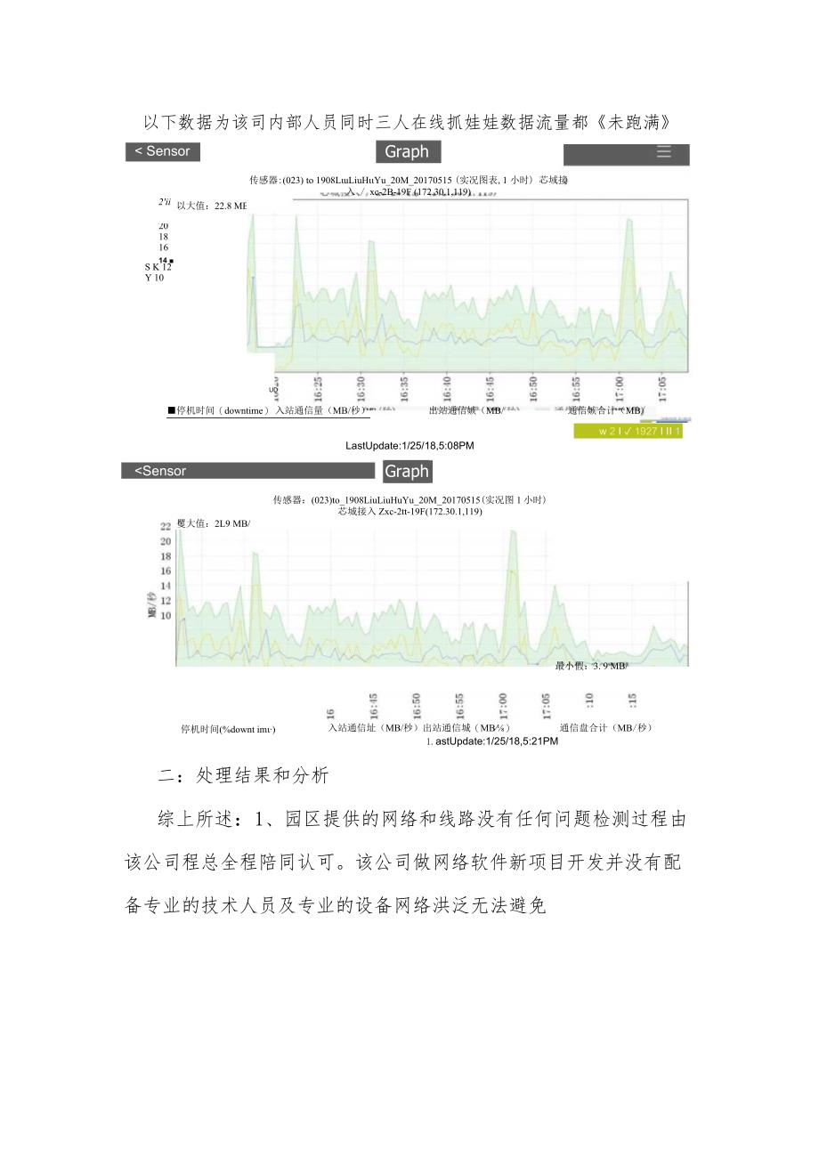 芯城科技园六六互娱网络故障报告.docx_第3页