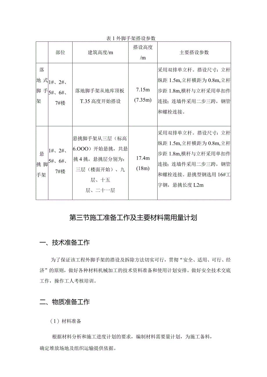 脚手架方案.docx_第3页