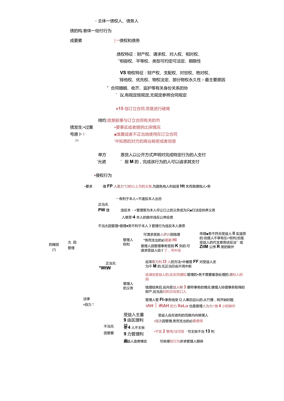 税务师考试-(法律)第48讲_债的消灭原因（2）.docx_第2页