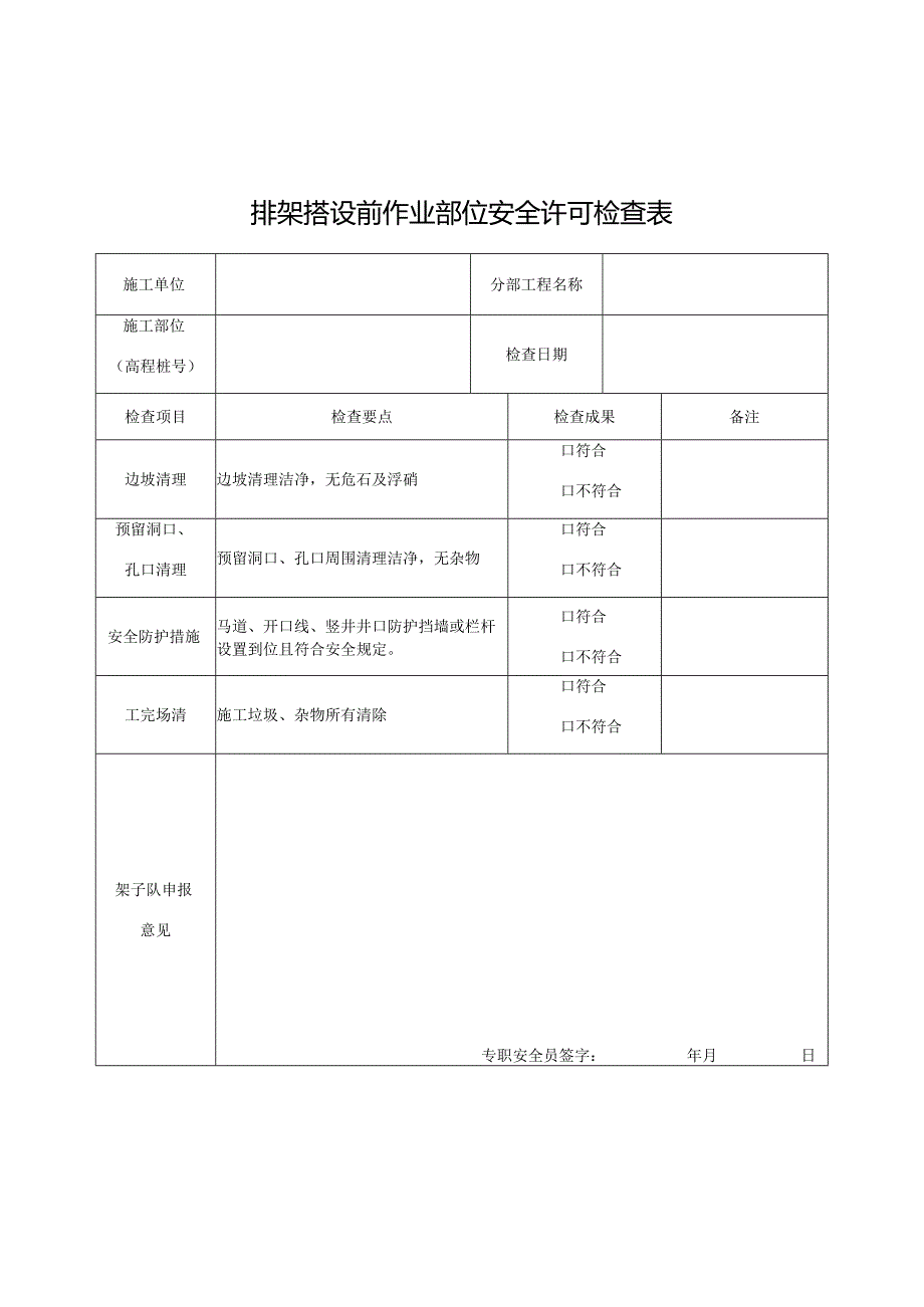 脚手架工程验收表格集全施工整套表格涵盖全方位信息.docx_第1页