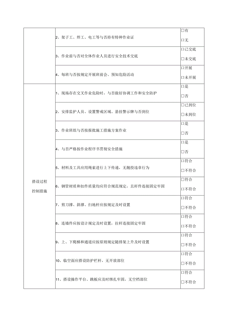 脚手架工程验收表格集全施工整套表格涵盖全方位信息.docx_第3页