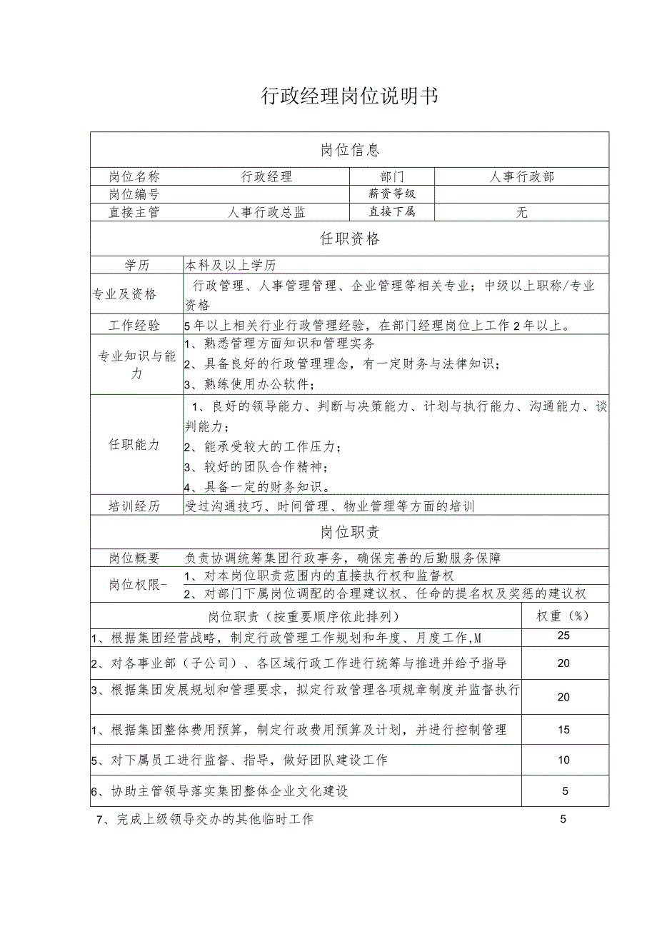 行政经理岗位说明书-模版.docx_第1页