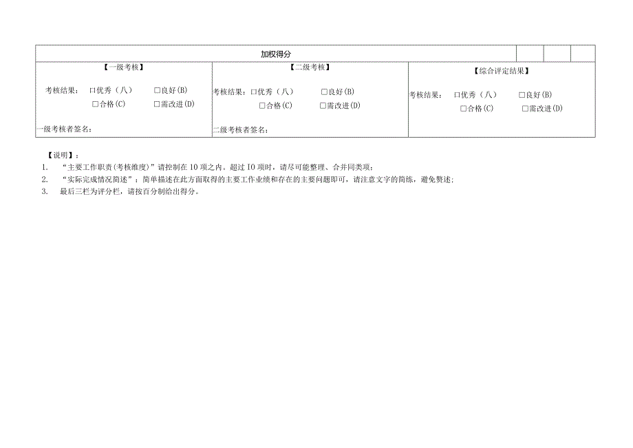 行政专员岗位考核表1.docx_第2页