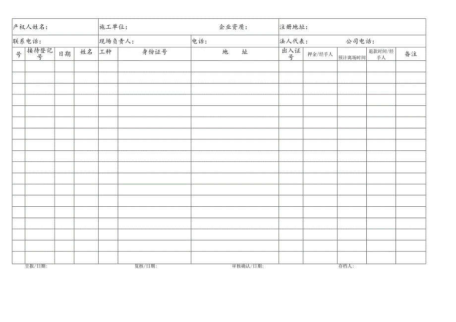 装修人员出入证登记表.docx_第2页