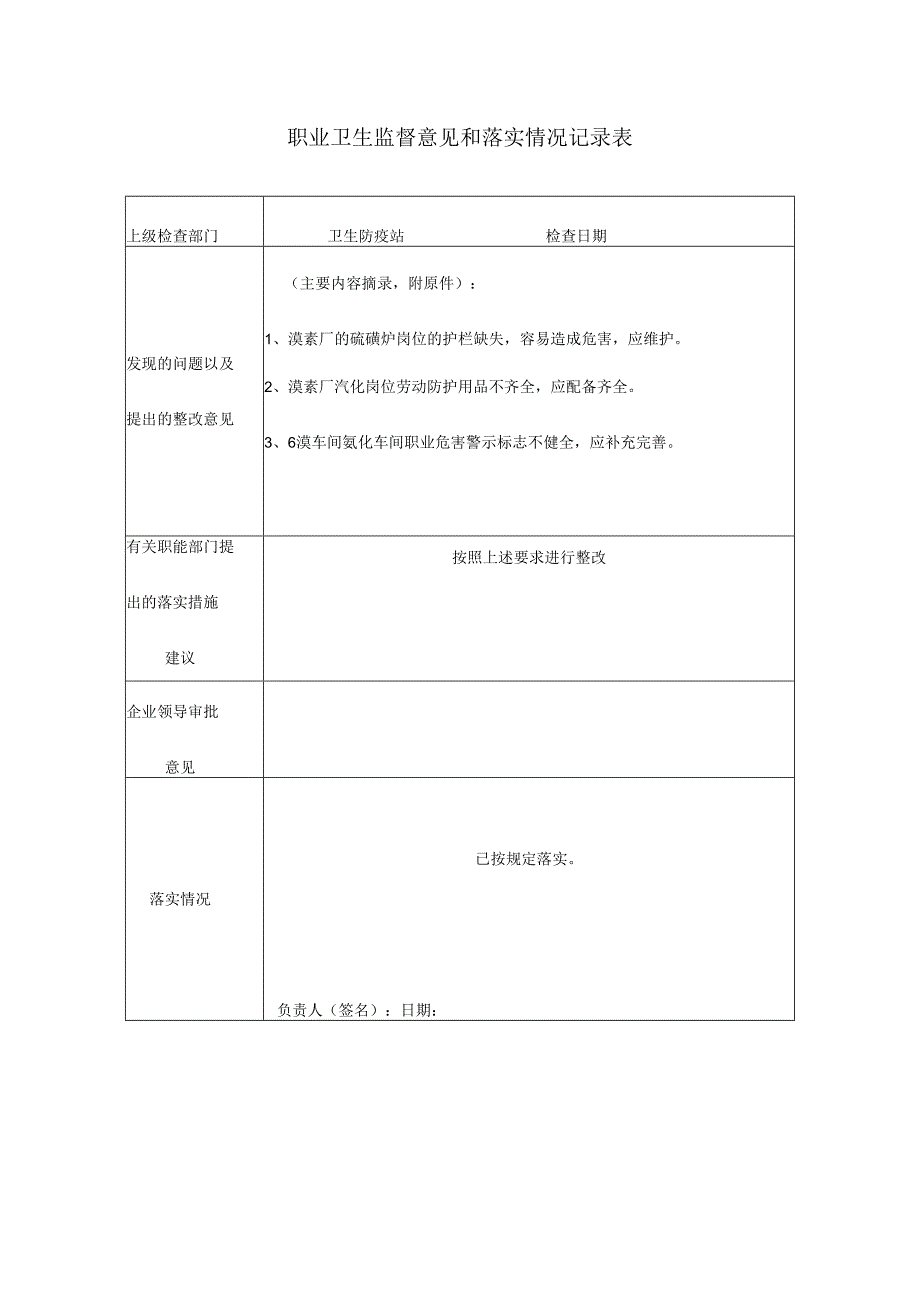 职业卫生监督意见和落实情况记录表.docx_第1页