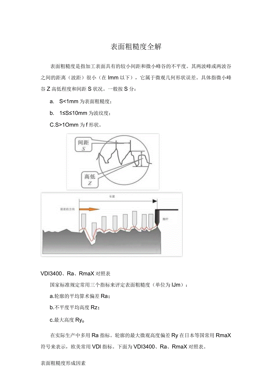 表面粗糙度全方位解析.docx_第1页