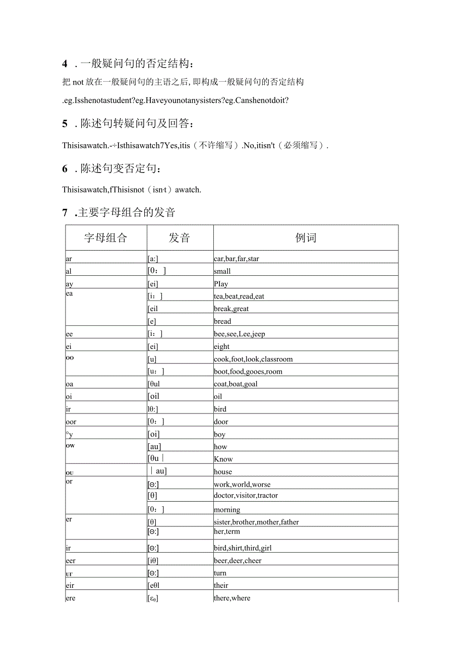 词汇及语法知识复习汇总.docx_第2页