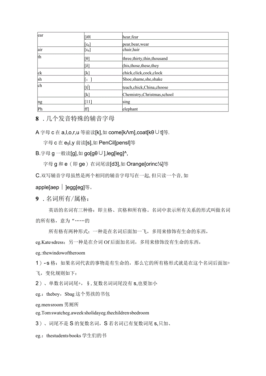 词汇及语法知识复习汇总.docx_第3页