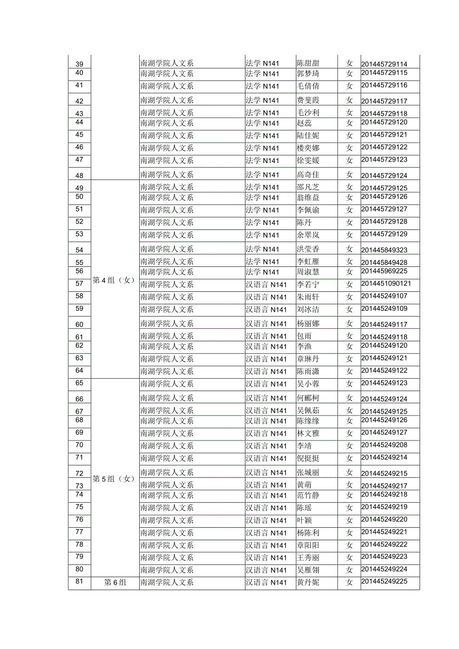 组织和动员2014级学生参加体质测试抽测前训练的通知.docx_第2页