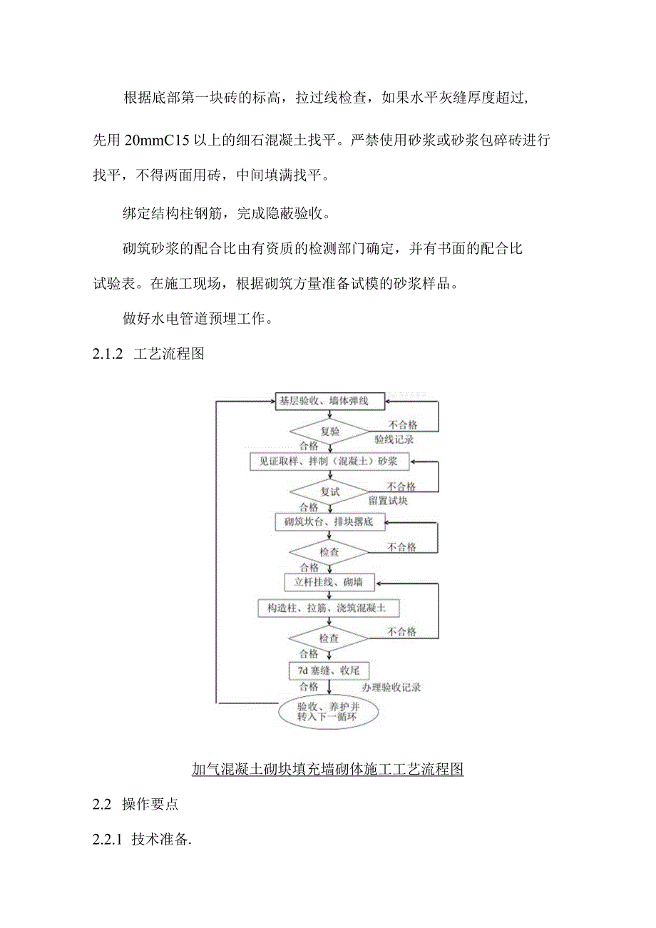 蒸压加气混凝土砌块施工工艺设计标准.docx_第3页