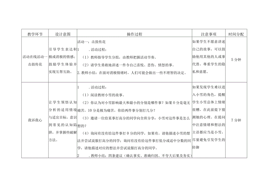 第三课情绪ABC教学设计南大版初中心理八年级全一册.docx_第3页