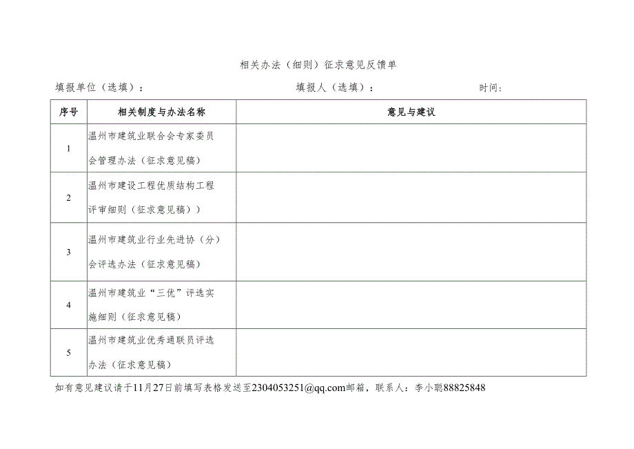 相关办法（细则）征求意见反馈单.docx_第1页