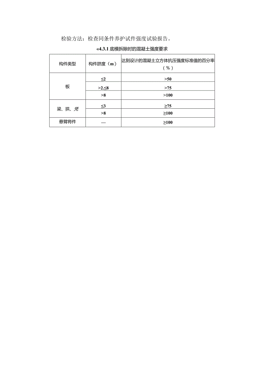 自己总结的质量控制关键点.docx_第3页