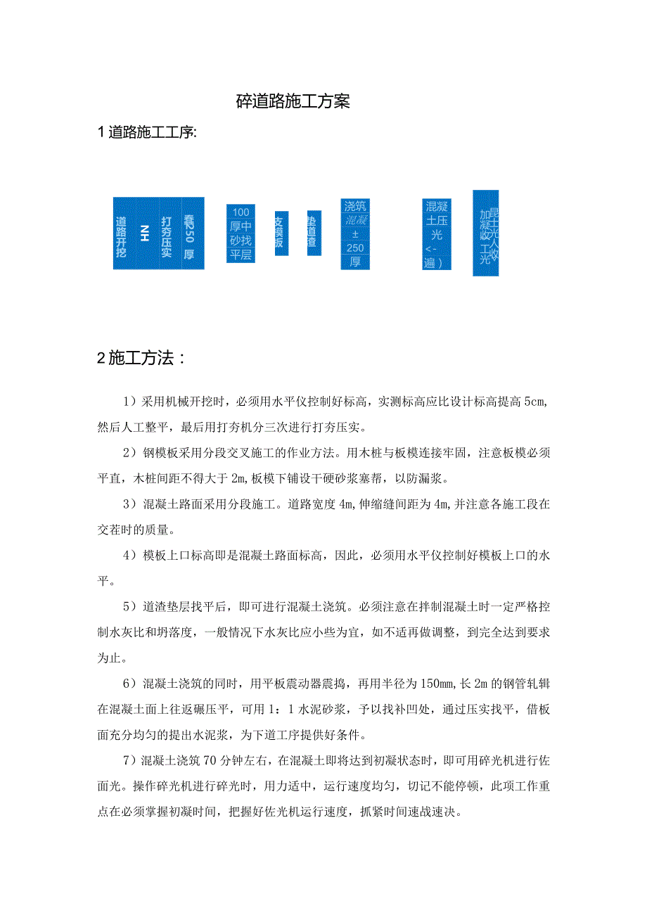 砼道路施工方案.docx_第1页