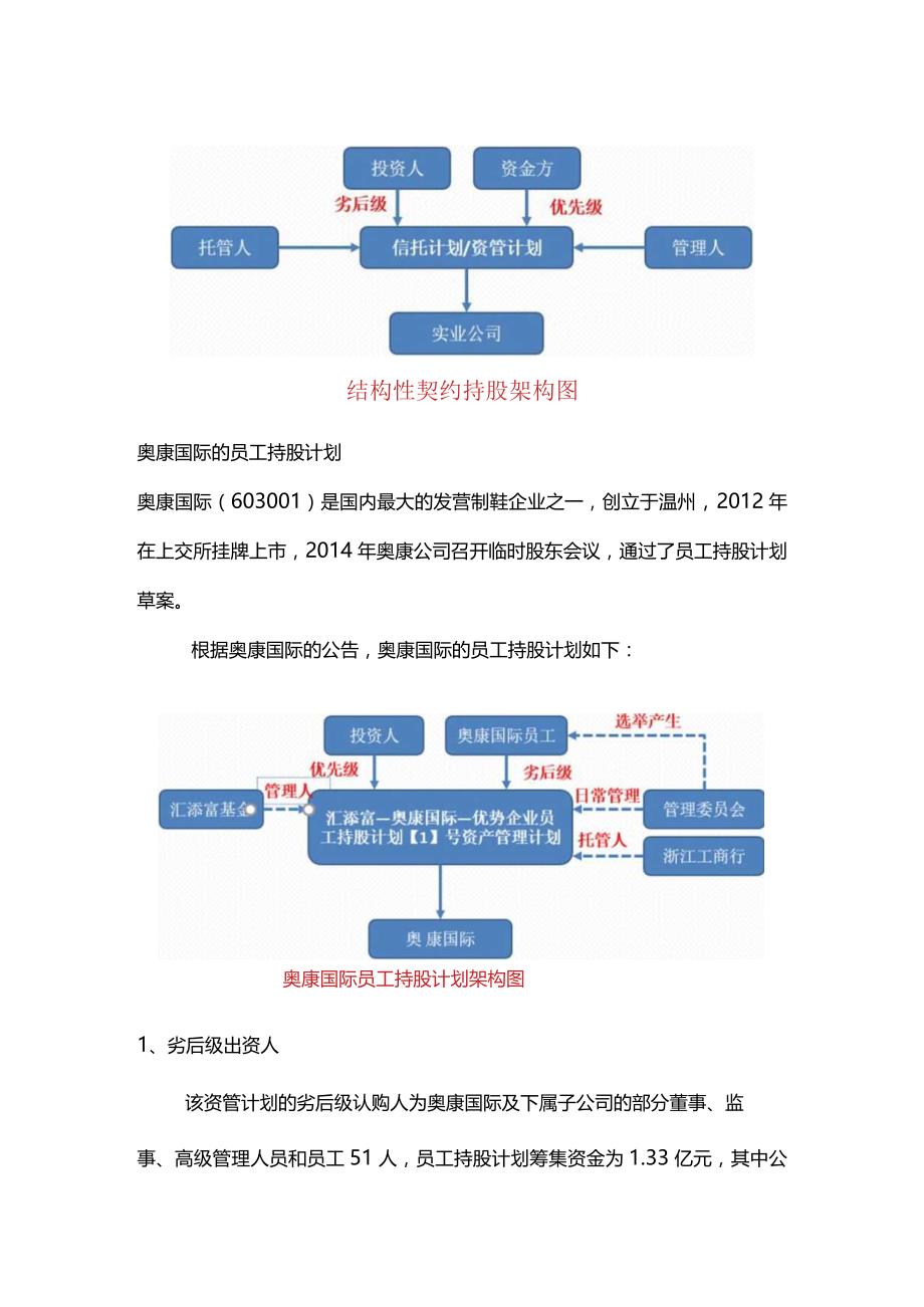 股权之道与术（十三）-——契约型架构之奥康国际员工持股计划.docx_第2页