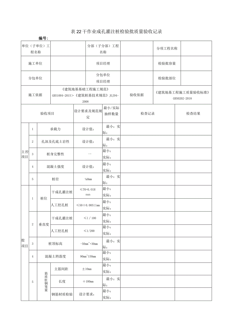 表22干作业成孔灌注桩检验批质量验收记录.docx_第1页